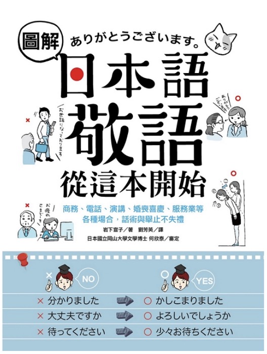 Jlpt N3文法 尊敬語 いらっしゃる 谷子塾